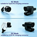 RIYS CCS2‑to‑NACS AC+DC Adapter for Tesla Cybertruck EV