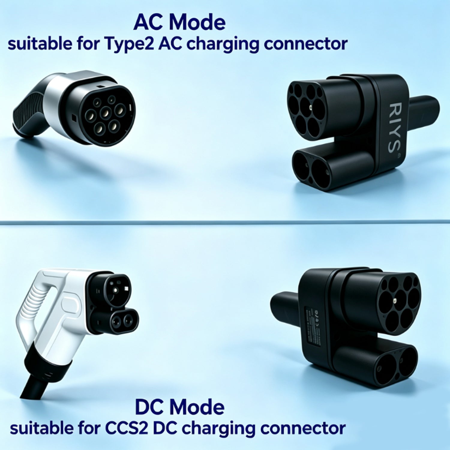 RIYS CCS2‑to‑NACS AC+DC Adapter for Tesla Cybertruck EV