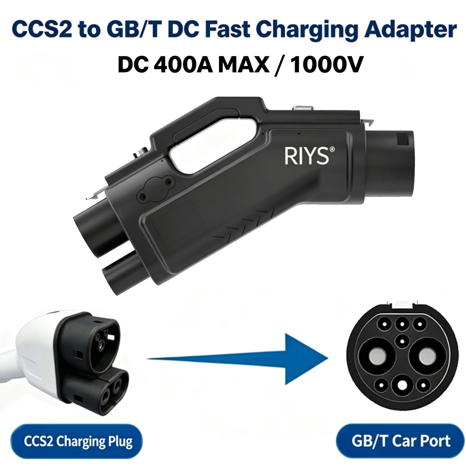 RIYS CCS2‑to‑GB/T DC Adapter 400A for Chinese EV Cars