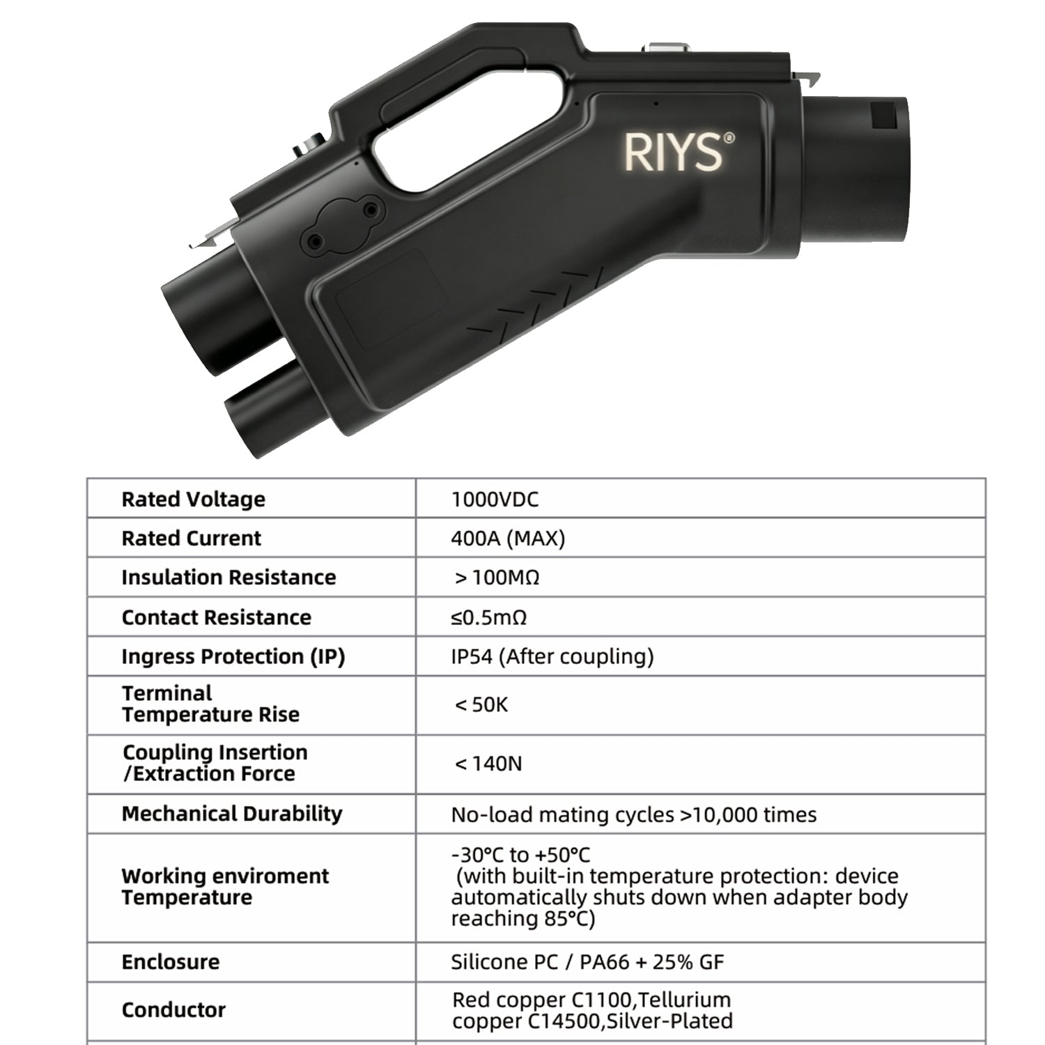 RIYS CCS2‑to‑GB/T DC Adapter 400A for Chinese EV Cars