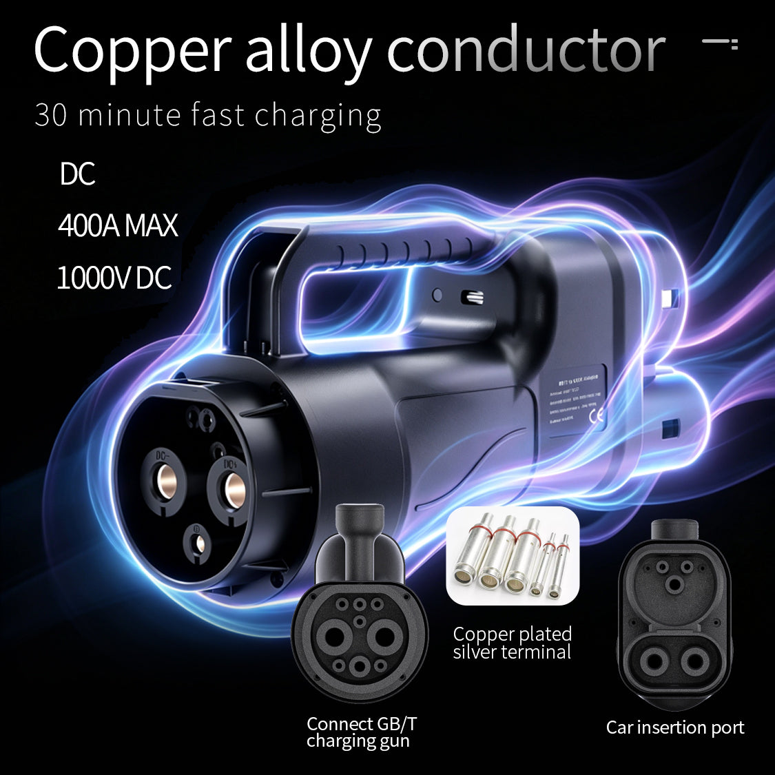 RIYS GBT TO CCS2 Adaptor DC 400A Max for EV Cars