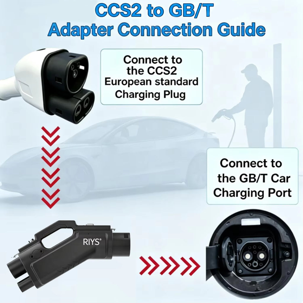 RIYS CCS2‑to‑GB/T DC Adapter 400A for Chinese EV Cars