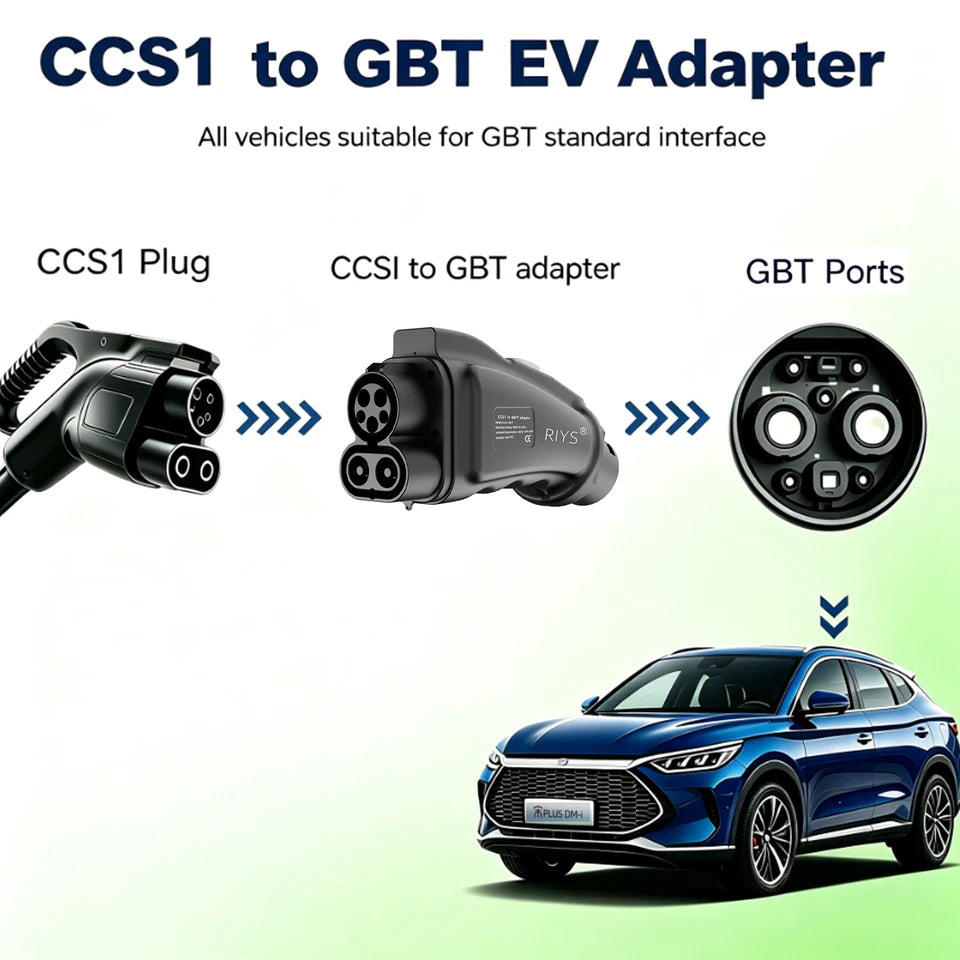 RIYS CCS1‑GB/T DC Adapter for BYD & Geely Chinese EV Cars