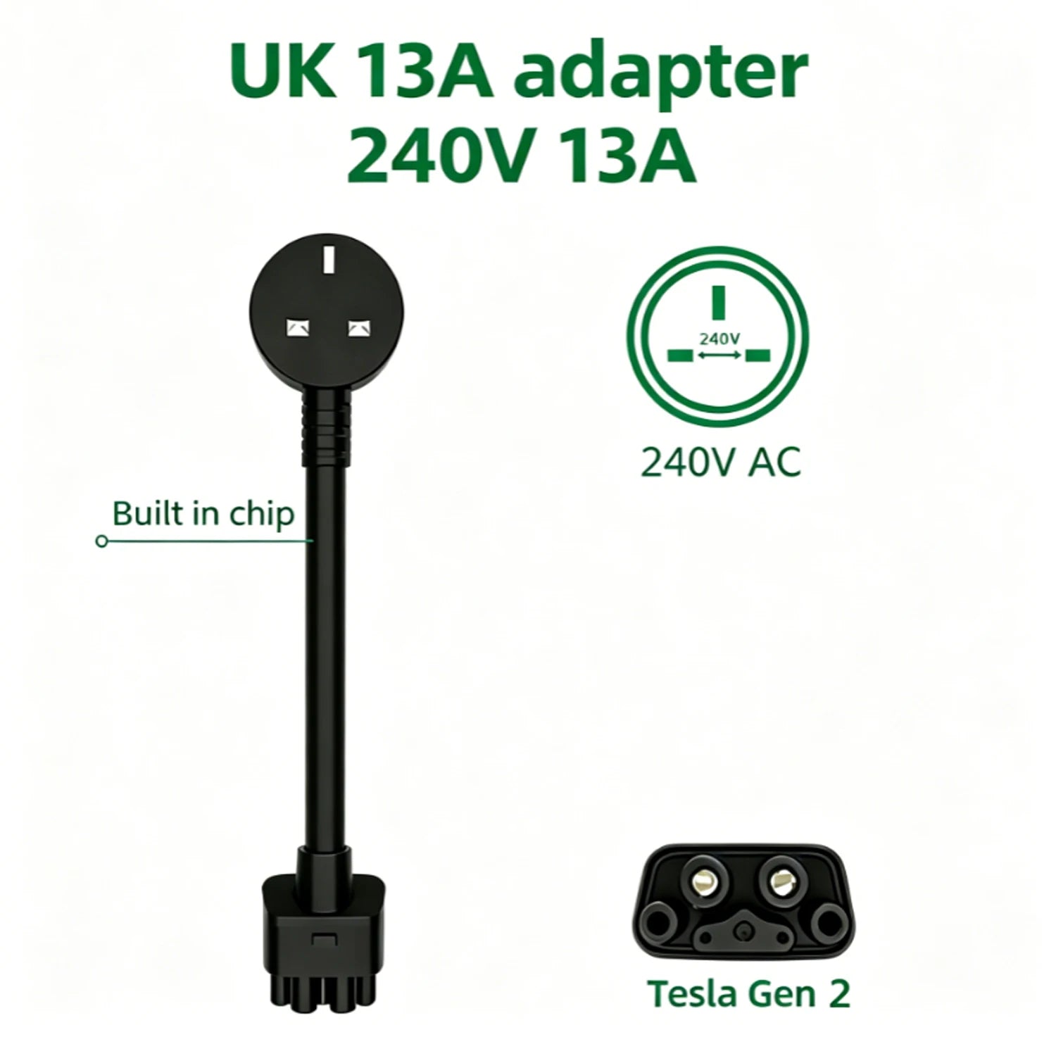 For Tesla UK 13A Tesla Model S, 3, X, Y Gen 2 EV Charger Extension Cable Connector AC 240V Socket For Tesla Gen2 Mobile Charger