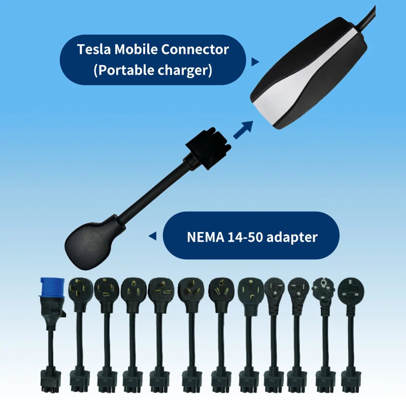 RIYS 3 pin blue cee plug adapter for tesla model s, 3, x, y ev charger extension cable connection tesla nema adapter gen