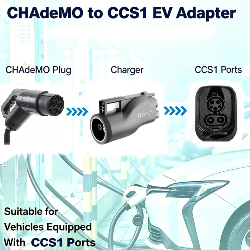 RIYS CHAdeMO‑CCS1 DC Adapter 250A‑250kW US EV