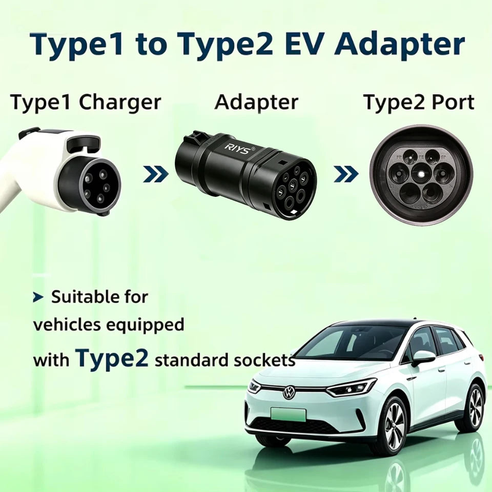 Type1 to Type2 Car Connector AC Adapter 250V 32A Max Fast Charging Electric Vehicle Charging Adapter J1772 to Type2 Charger