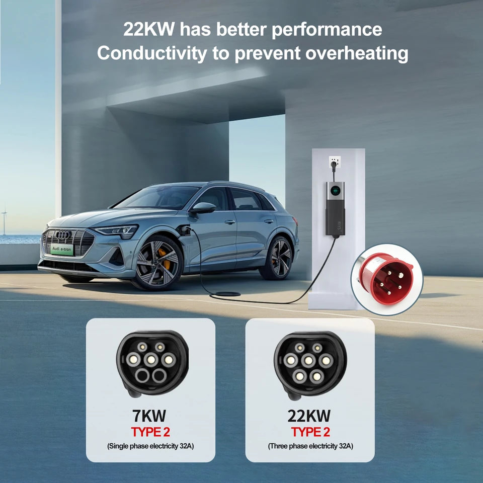 RIYS EV Charger Typ2 Cable 32 A 22 kW Dynamic Load Blancing EVSE Wallbox APP Function 11 kW 22 kW Charging Station Electric Car