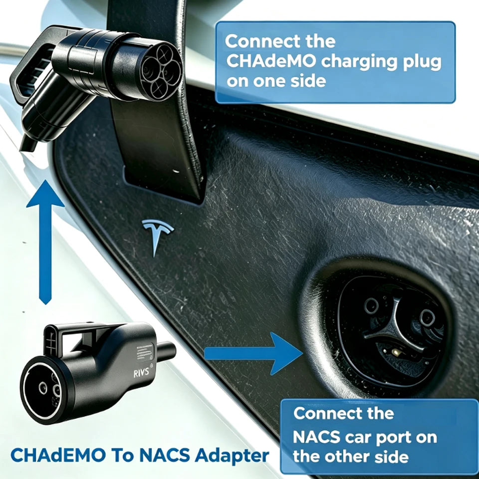 RIYS CHAdeMO‑NACS DC Adapter 250A Fast Charger for Tesla EV
